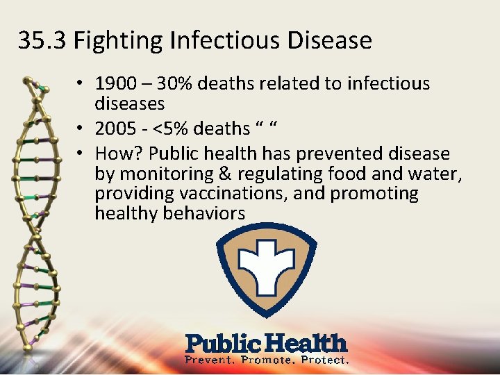 35. 3 Fighting Infectious Disease • 1900 – 30% deaths related to infectious diseases