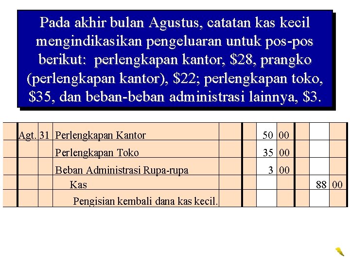 Pada akhir bulan Agustus, catatan kas kecil mengindikasikan pengeluaran untuk pos-pos berikut: perlengkapan kantor,