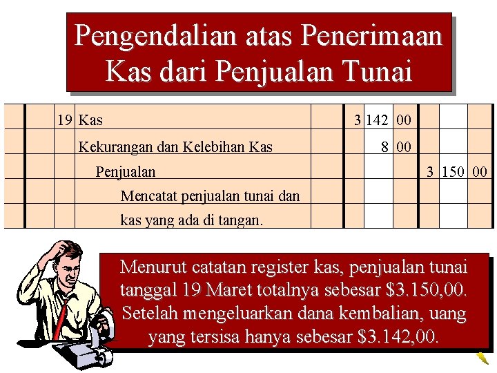 Pengendalian atas Penerimaan Kas dari Penjualan Tunai 19 Kas 3 142 00 Kekurangan dan