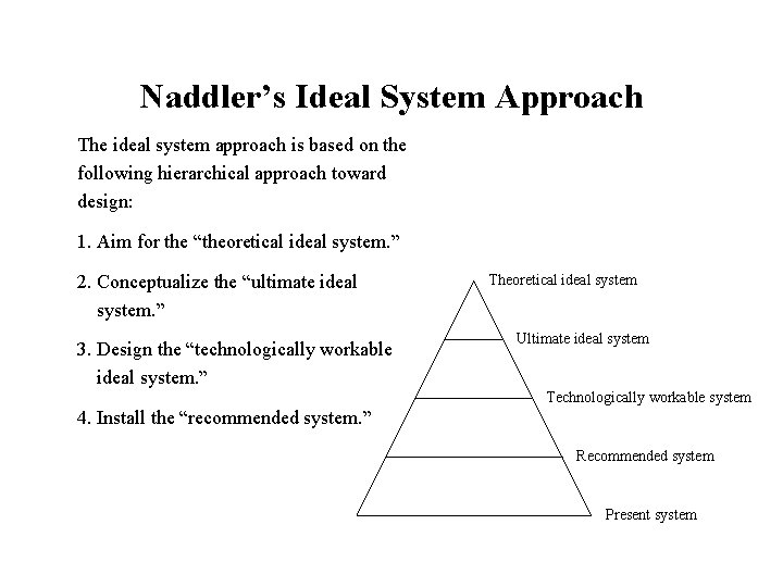 Naddler’s Ideal System Approach The ideal system approach is based on the following hierarchical