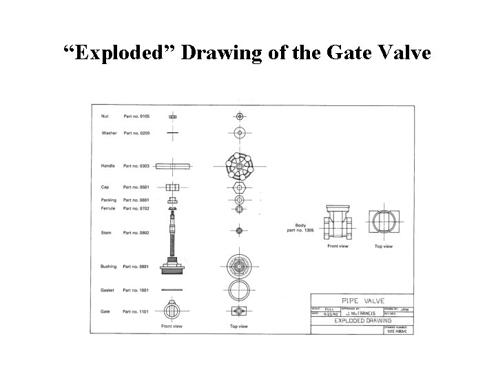 “Exploded” Drawing of the Gate Valve 