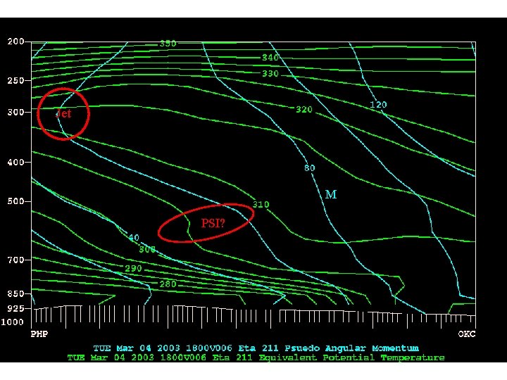 Jet M PSI? 