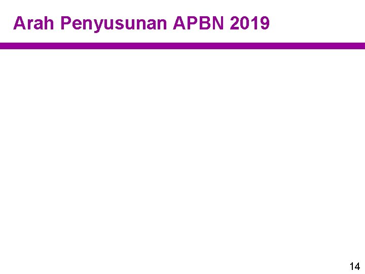 Arah Penyusunan APBN 2019 14 