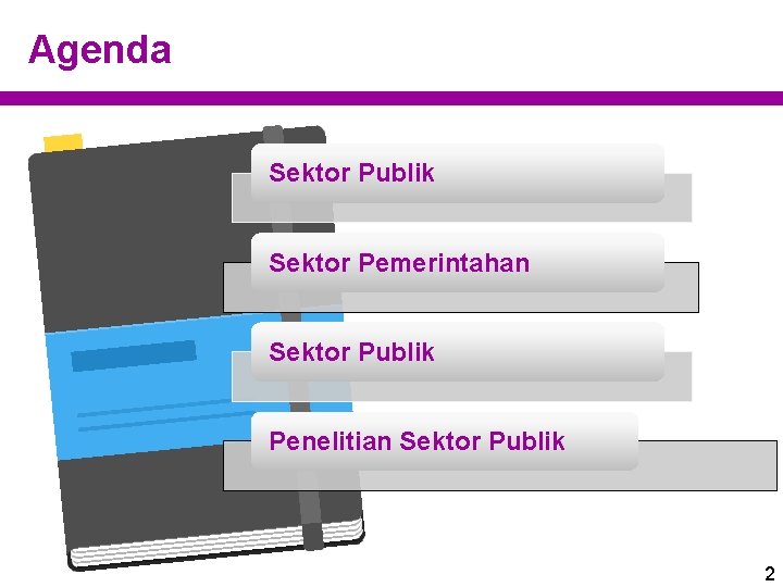 Agenda Sektor Publik Sektor Pemerintahan Sektor Publik Penelitian Sektor Publik 2 