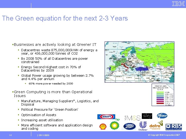 The Green equation for the next 2 -3 Years § Businesses are actively looking