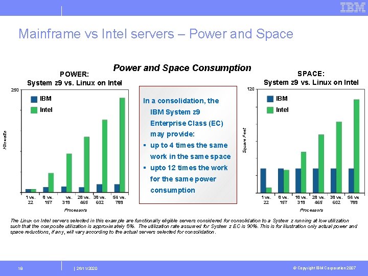 Mainframe vs Intel servers – Power and Space Consumption POWER: System z 9 vs.