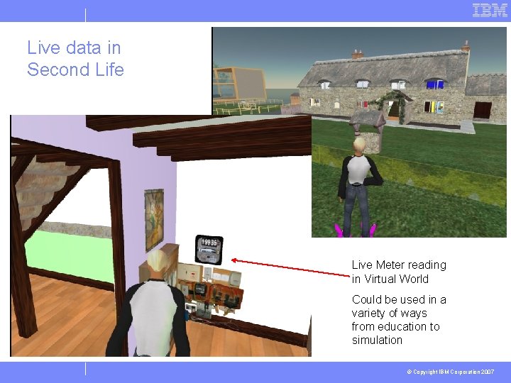 Live data in Second Life Live Meter reading in Virtual World Could be used