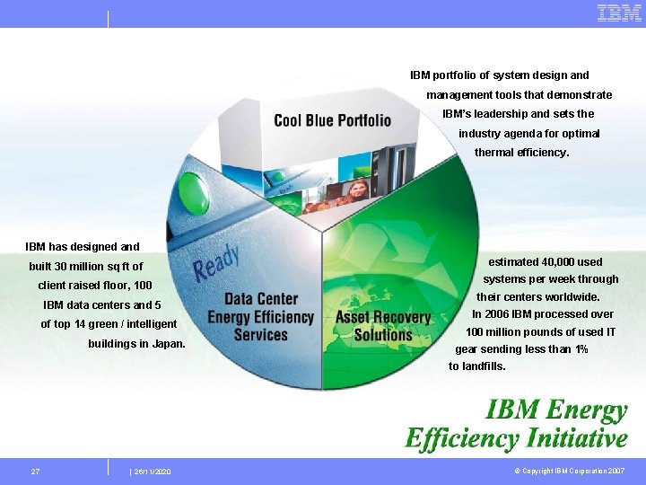 IBM portfolio of system design and management tools that demonstrate IBM’s leadership and sets