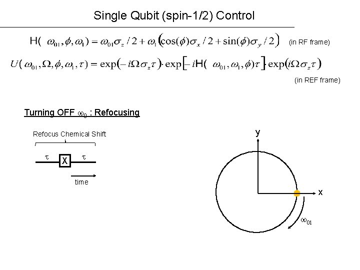 Single Qubit (spin-1/2) Control (in RF frame) (in REF frame) Turning OFF 0 :