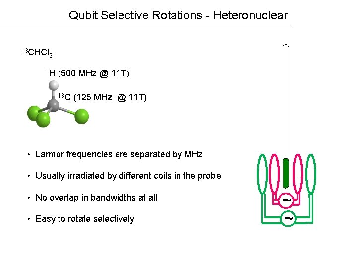 Qubit Selective Rotations - Heteronuclear 13 CHCl 3 1 H (500 MHz @ 11