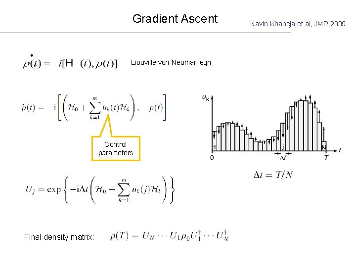 Gradient Ascent Liouville von-Neuman eqn Control parameters Final density matrix: Navin Khaneja et al,
