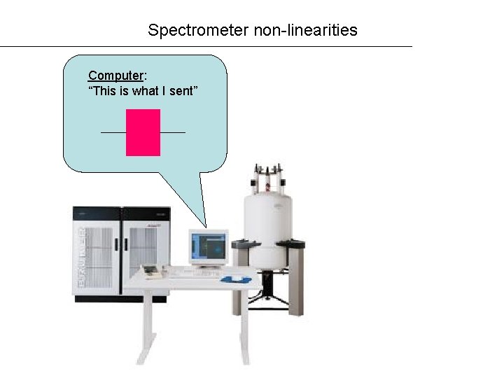 Spectrometer non-linearities Computer: “This is what I sent” 