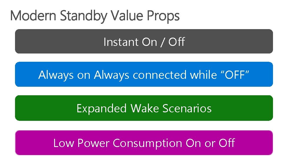 Instant On / Off Always on Always connected while “OFF” Expanded Wake Scenarios Low