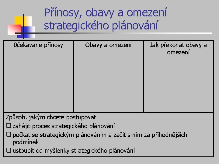 Přínosy, obavy a omezení strategického plánování 0čekávané přínosy Obavy a omezení Jak překonat obavy