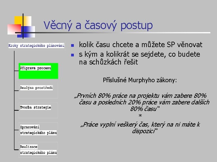Věcný a časový postup n n kolik času chcete a můžete SP věnovat s