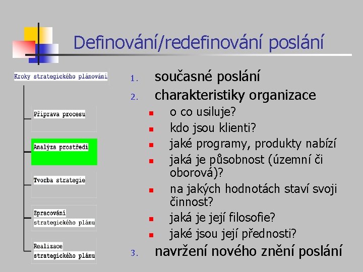 Definování/redefinování poslání současné poslání charakteristiky organizace 1. 2. n n n n 3. o