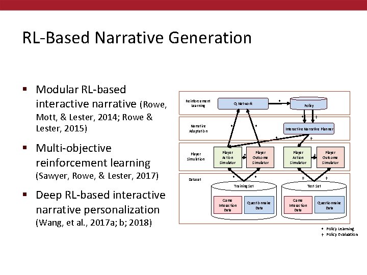 RL-Based Narrative Generation § Modular RL-based interactive narrative (Rowe, Mott, & Lester, 2014; Rowe