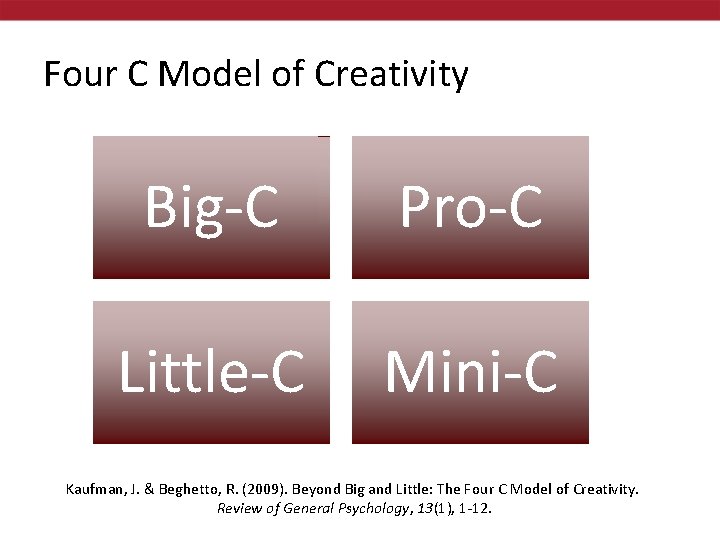 Four C Model of Creativity Big-C Pro-C Little-C Mini-C Kaufman, J. & Beghetto, R.