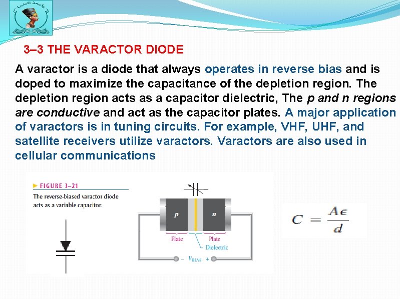 3– 3 THE VARACTOR DIODE A varactor is a diode that always operates in