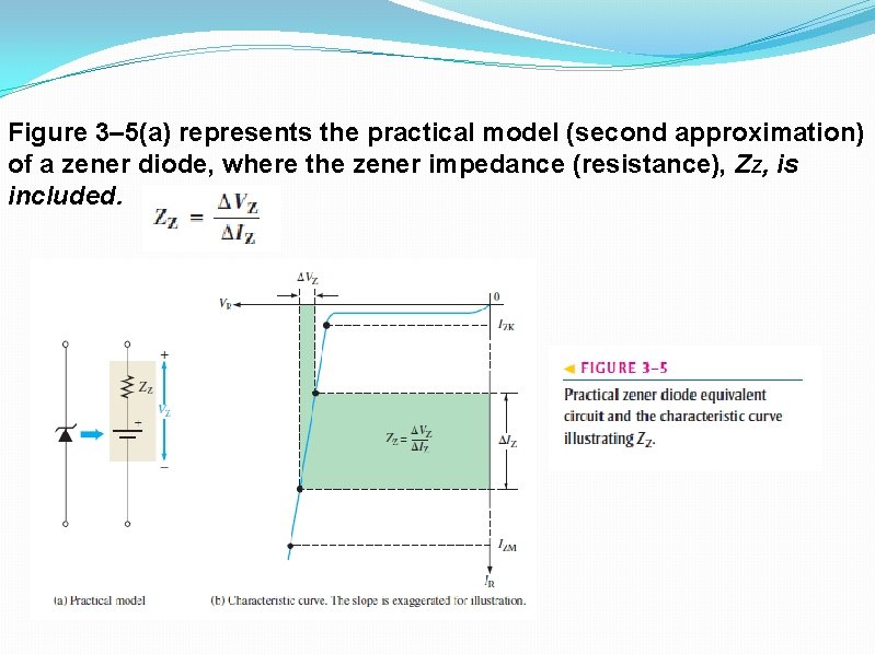 Figure 3– 5(a) represents the practical model (second approximation) of a zener diode, where