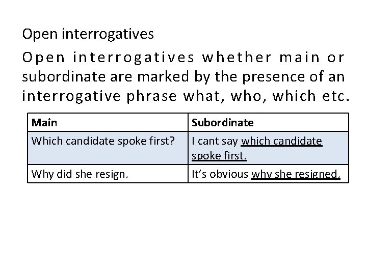 Open interrogatives whether main or subordinate are marked by the presence of an interrogative Open interrogatives whether main or subordinate are marked by the presence of an interrogative