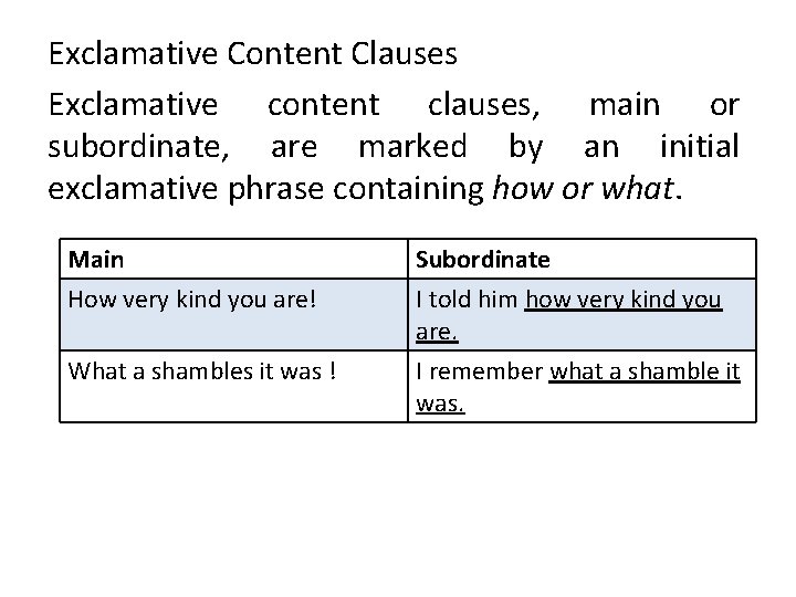 Exclamative Content Clauses Exclamative content clauses, main or subordinate, are marked by an initial Exclamative Content Clauses Exclamative content clauses, main or subordinate, are marked by an initial