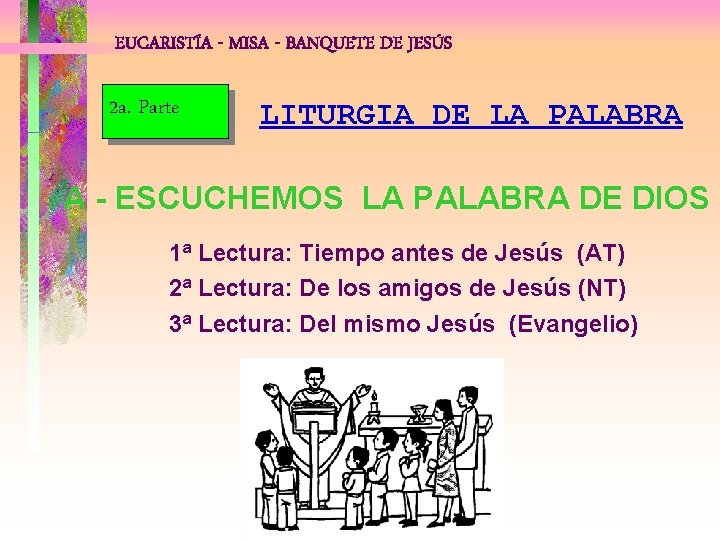 EUCARISTÍA - MISA - BANQUETE DE JESÚS 2 a. Parte LITURGIA DE LA PALABRA
