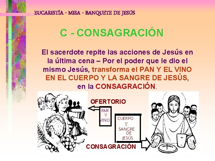 EUCARISTÍA - MISA - BANQUETE DE JESÚS C - CONSAGRACIÓN El sacerdote repite las