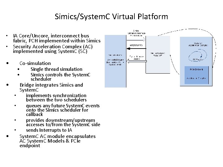 Simics/System. C Virtual Platform • IA Core/Uncore, interconnect bus fabric, PCH implemented within Simics