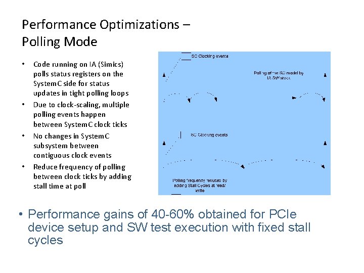 Performance Optimizations – Polling Mode • • Code running on IA (Simics) polls status