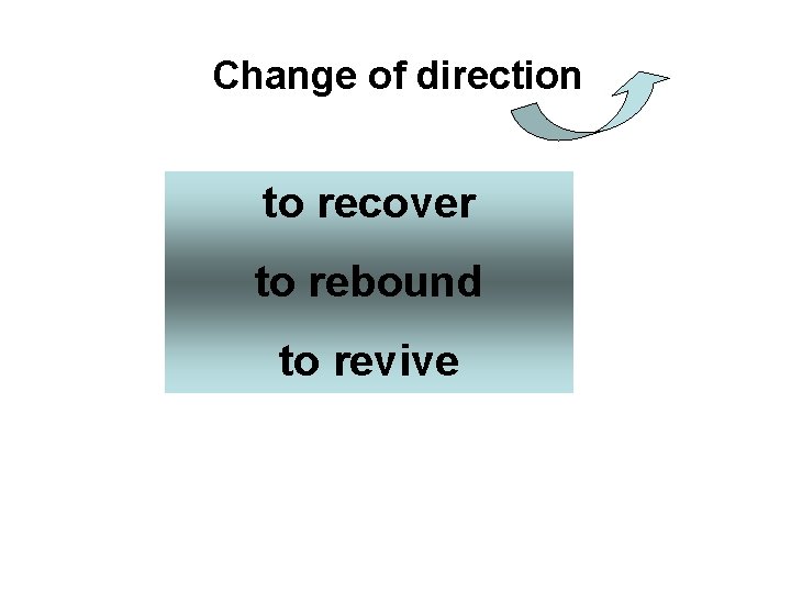 Change of direction to recover to rebound to revive 