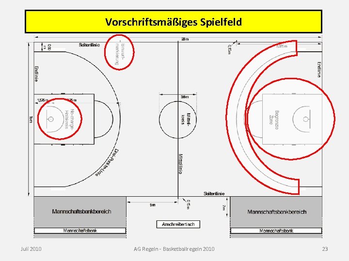 Vorschriftsmäßiges Spielfeld Juli 2010 AG Regeln - Basketballregeln 2010 23 