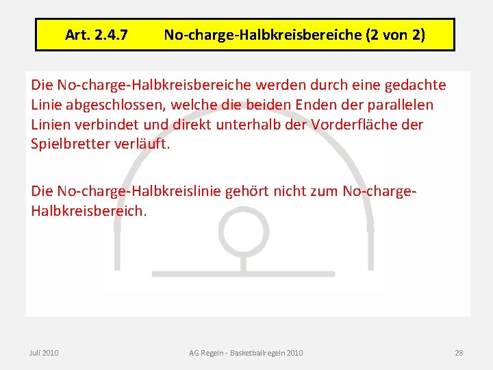 Art. 2. 4. 7 No-charge-Halbkreisbereiche (2 von 2) Die No-charge-Halbkreisbereiche werden durch eine gedachte