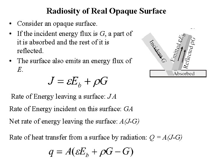 Radiosity of Real Opaque Surface • Consider an opaque surface. • If the incident