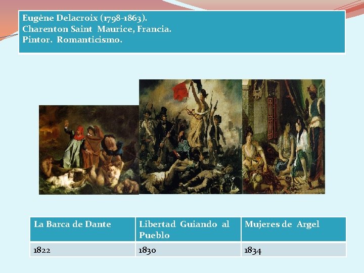 Eugène Delacroix (1798 -1863). Charenton Saint Maurice, Francia. Pintor. Romanticismo. La Barca de Dante