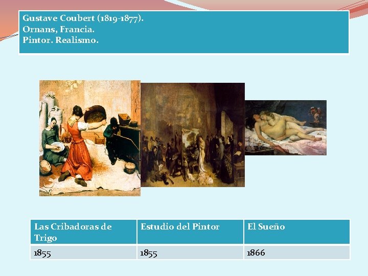 Gustave Coubert (1819 -1877). Ornans, Francia. Pintor. Realismo. Las Cribadoras de Trigo Estudio del