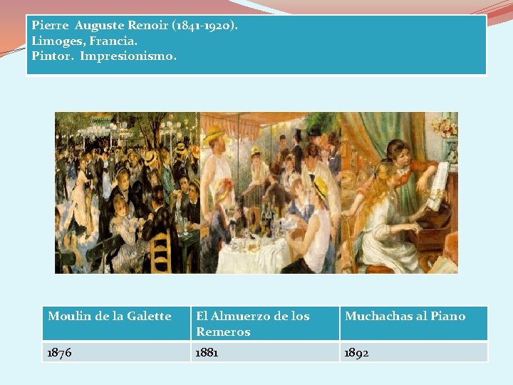 Pierre Auguste Renoir (1841 -1920). Limoges, Francia. Pintor. Impresionismo. Moulin de la Galette El