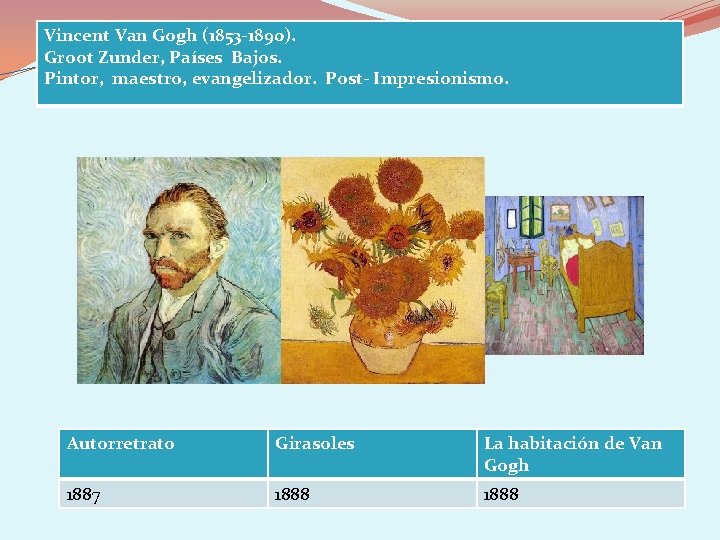 Vincent Van Gogh (1853 -1890). Groot Zunder, Países Bajos. Pintor, maestro, evangelizador. Post- Impresionismo.