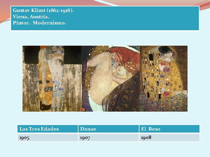 Gustav Klimt (1862 -1918). Viena, Austria. Pintor. Modernismo. Las Tres Edades Danae El Beso