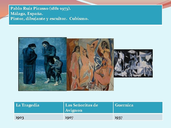 Pablo Ruiz Picasso (1881 -1973). Málaga, España. Pintor, dibujante y escultor. Cubismo. La Tragedia