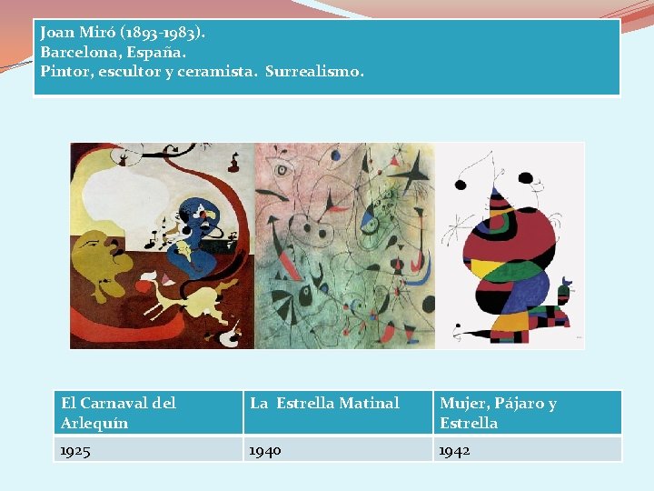 Joan Miró (1893 -1983). Barcelona, España. Pintor, escultor y ceramista. Surrealismo. El Carnaval del