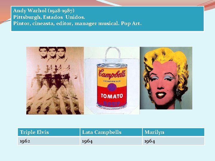 Andy Warhol (1928 -1987) Pittsburgh, Estados Unidos. Pintor, cineasta, editor, manager musical. Pop Art.