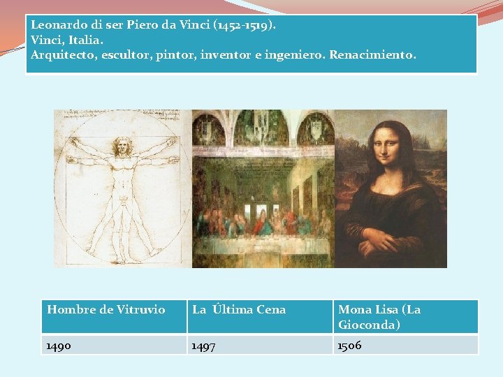 Leonardo di ser Piero da Vinci (1452 -1519). Vinci, Italia. Arquitecto, escultor, pintor, inventor