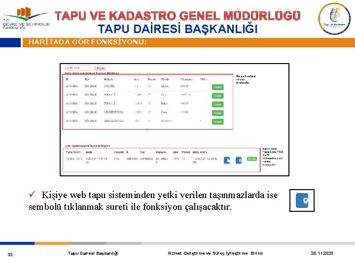 TAPU VE KADASTRO GENEL MÜDÜRLÜĞÜ TAPU DAİRESİ BAŞKANLIĞI HARİTADA GÖR FONKSİYONU: ü Kişiye web