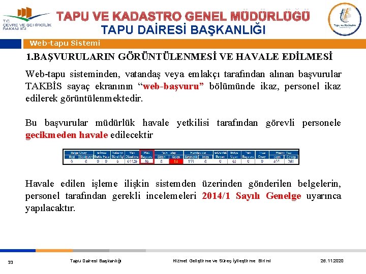 TAPU VE KADASTRO GENEL MÜDÜRLÜĞÜ TAPU DAİRESİ BAŞKANLIĞI Web-tapu Sistemi 1. BAŞVURULARIN GÖRÜNTÜLENMESİ VE