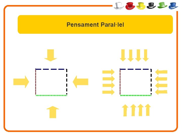 Pensament Paral·lel 