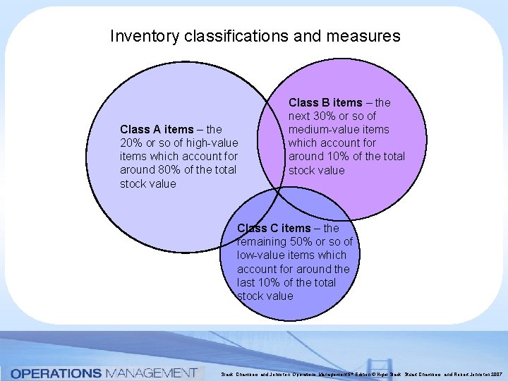 Inventory classifications and measures Class A items – the 20% or so of high-value