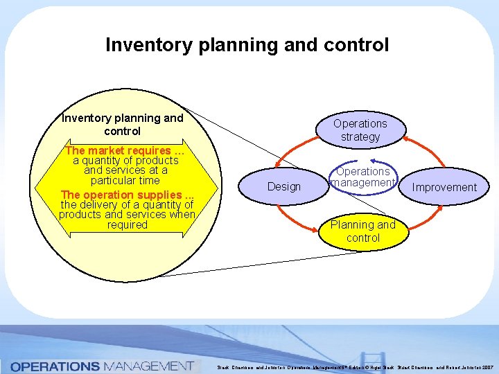 Inventory planning and control The market requires … a quantity of products and services