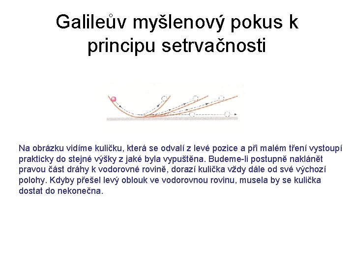 Galileův myšlenový pokus k principu setrvačnosti Na obrázku vidíme kuličku, která se odvalí z