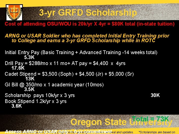 3 -yr GRFD Scholarship Cost of attending OSU/WOU is 20 k/yr X 4 yr